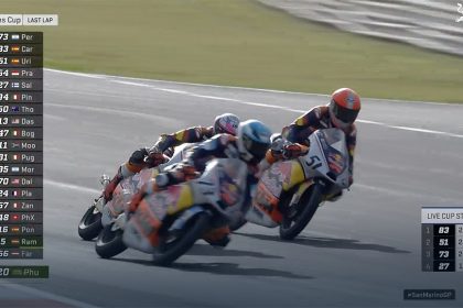 Red Bull Rookies final in Misano – Uriarte v Pratama v Danish
