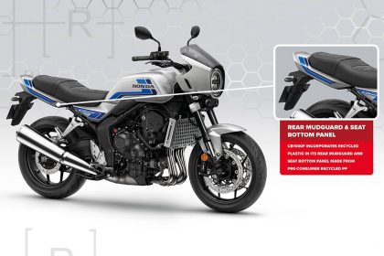 Honda Uk - Beyond The Bike