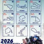 Let's Go To The Races: 2026 Motoamerica Tickets On Sale Now