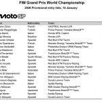 2026 Provisional Entry Lists Motogp,, Moto2, Moto3