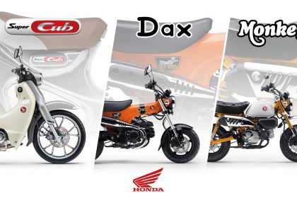 New 2026 Colours For Iconic Honda Monkey 125, St125 Dax And Super Cub C125