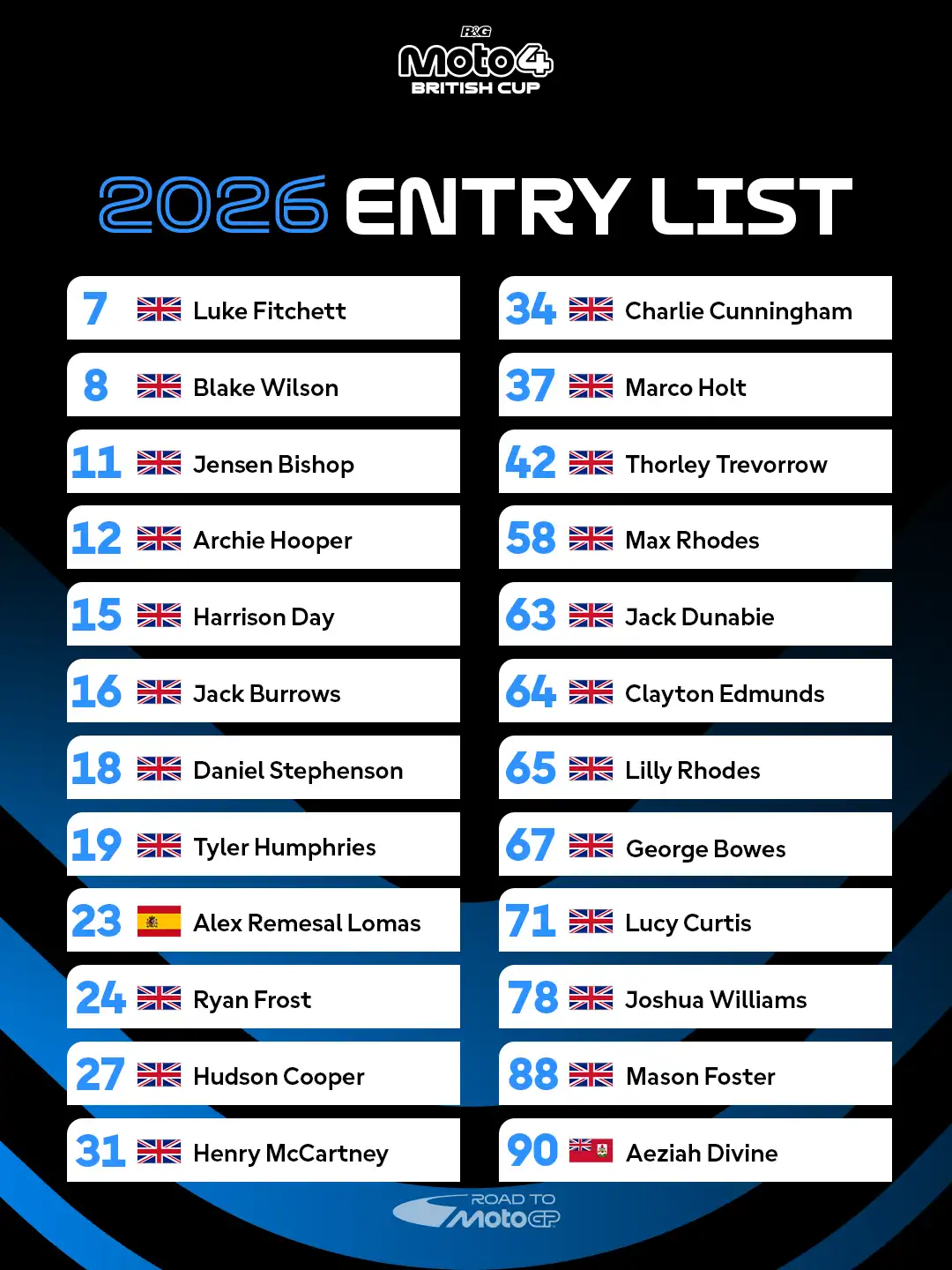 2026 R&g Moto4 British Cup Entry List Announced